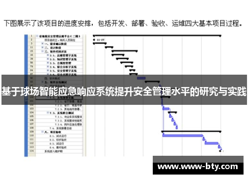 基于球场智能应急响应系统提升安全管理水平的研究与实践