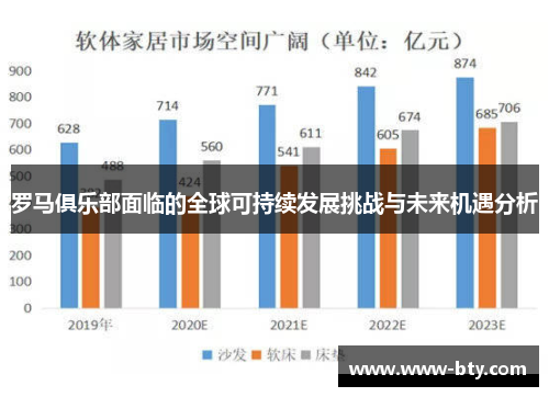 罗马俱乐部面临的全球可持续发展挑战与未来机遇分析