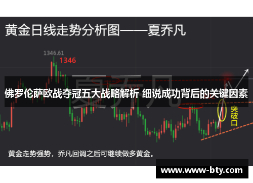 佛罗伦萨欧战夺冠五大战略解析 细说成功背后的关键因素