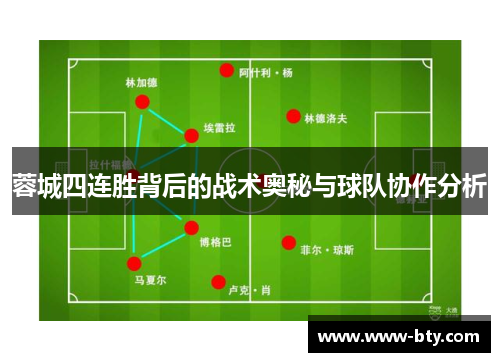 蓉城四连胜背后的战术奥秘与球队协作分析