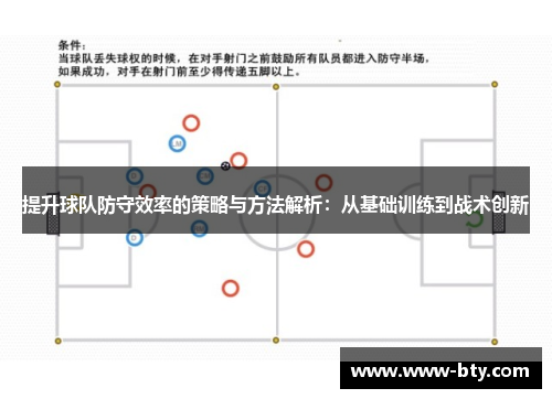 提升球队防守效率的策略与方法解析：从基础训练到战术创新