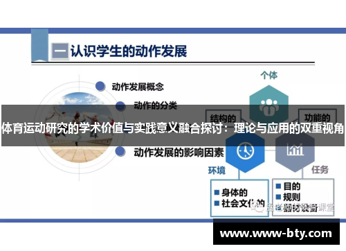 体育运动研究的学术价值与实践意义融合探讨：理论与应用的双重视角