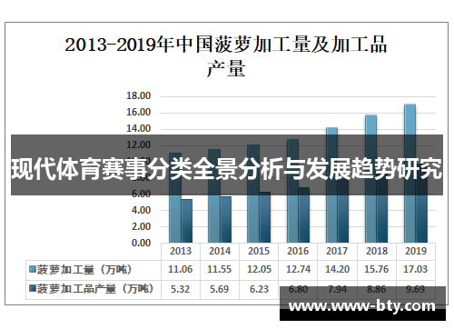 现代体育赛事分类全景分析与发展趋势研究