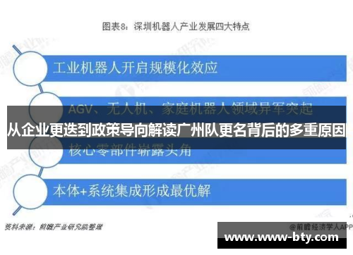 从企业更迭到政策导向解读广州队更名背后的多重原因