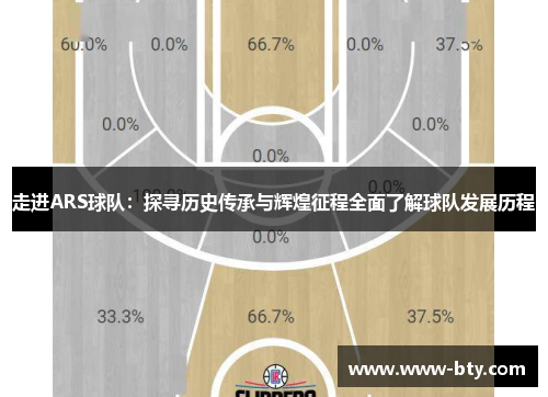 走进ARS球队：探寻历史传承与辉煌征程全面了解球队发展历程