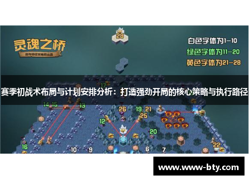 赛季初战术布局与计划安排分析:打造强劲开局的核心策略与执行路径 赛季初战术布局与计划安排分析:打造强劲开局的核心策略与执行路径