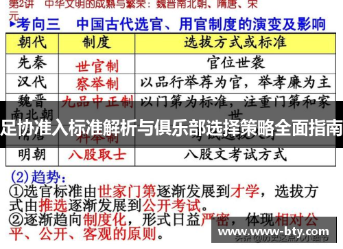 足协准入标准解析与俱乐部选择策略全面指南 足协准入标准解析与俱乐部选择策略全面指南