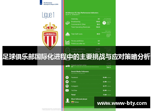 足球俱乐部国际化进程中的主要挑战与应对策略分析 足球俱乐部国际化进程中的主要挑战与应对策略分析