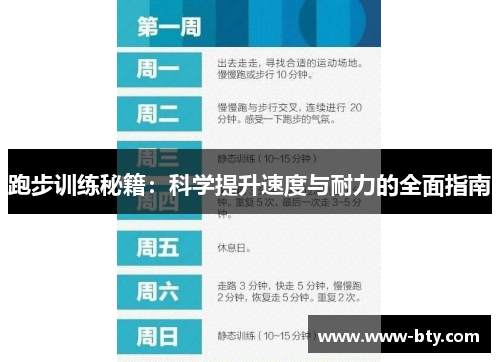 跑步训练秘籍:科学提升速度与耐力的全面指南 跑步训练秘籍:科学提升速度与耐力的全面指南