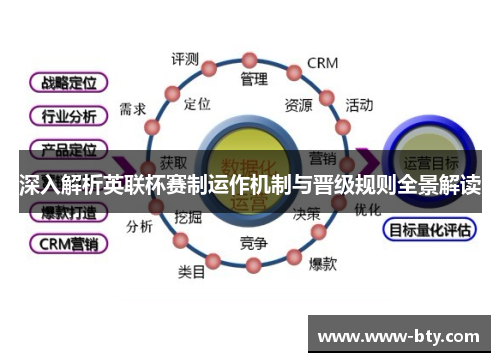 深入解析英联杯赛制运作机制与晋级规则全景解读 深入解析英联杯赛制运作机制与晋级规则全景解读