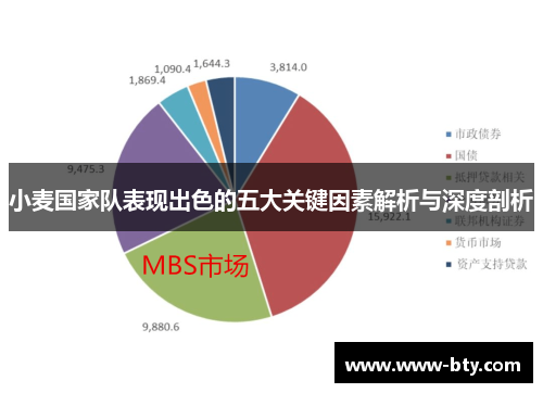 小麦国家队表现出色的五大关键因素解析与深度剖析 小麦国家队表现出色的五大关键因素解析与深度剖析